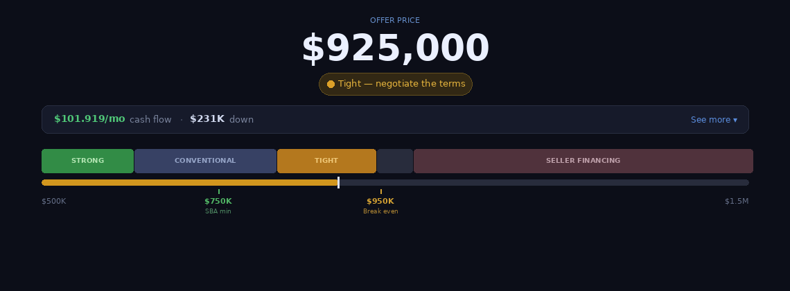 Competitor map with drive-time tiers