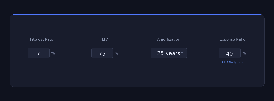Terms inputs with adjustable fields